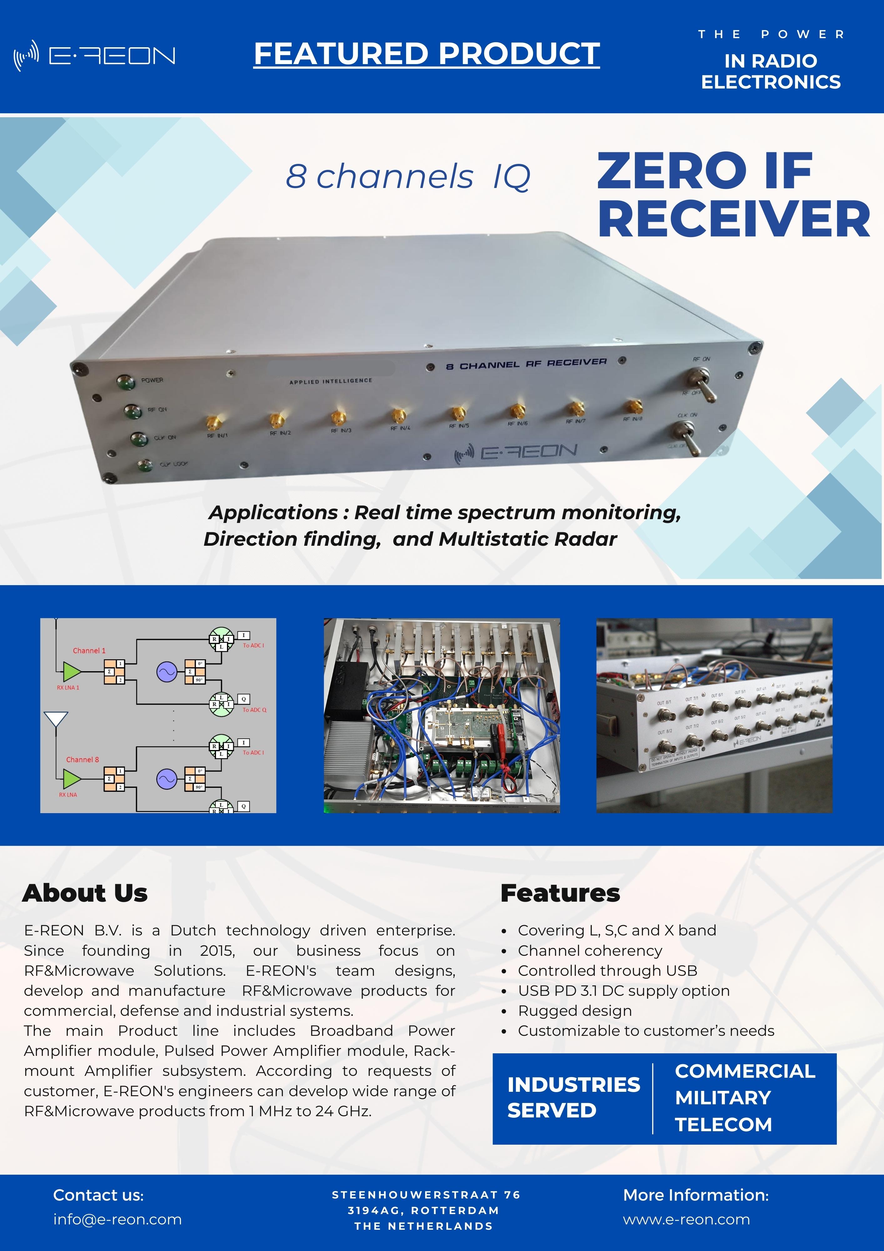 E-REON eight-channel zero-IF IQ receiver product overview