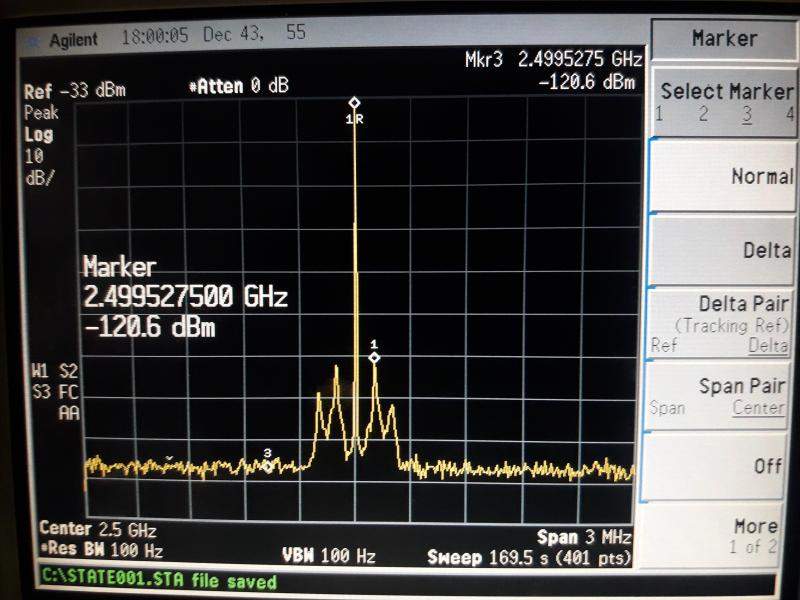 Spectrum-analyser measurement from the low-noise power-supply LNA test